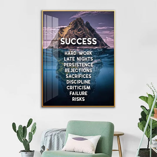 Success Iceberg Motivational Canvas - Hard Work , Sacrifice , Discipline .
